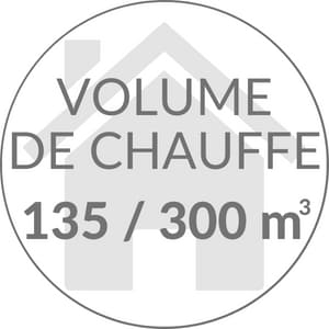 Poeles  bois volume de chauffe