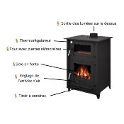 Poêle à bois avec four - ROSA 13kw