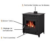 Poêle à bois Interstoves - LYA 12kw