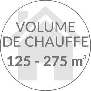 Poeles  bois volume de chauffe