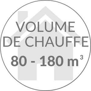 Poeles  bois volume de chauffe