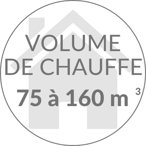 Poeles � bois volume de chauffe