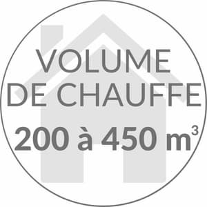 Poeles  bois volume de chauffe